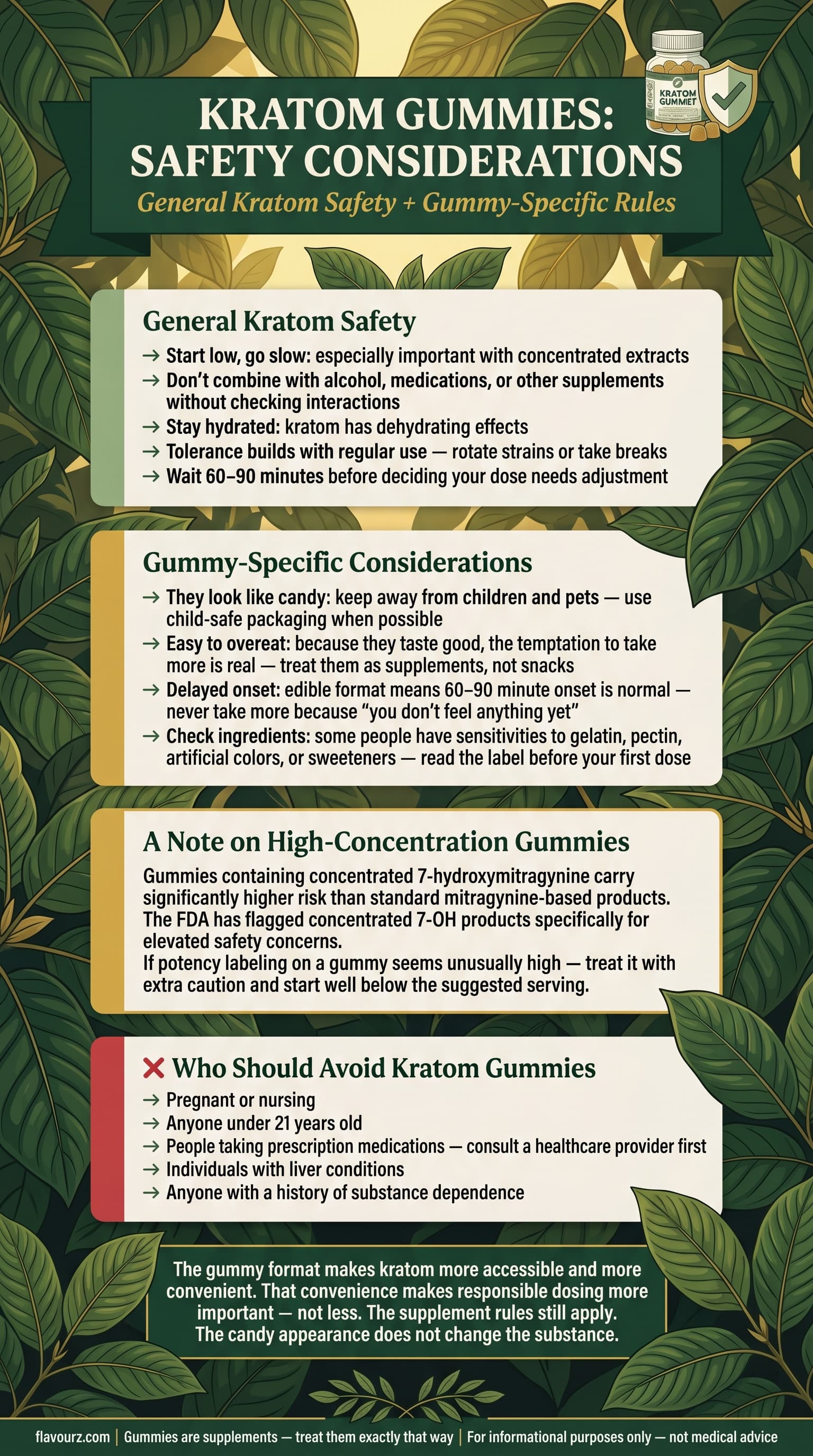 infographic for Safety Considerations kratom